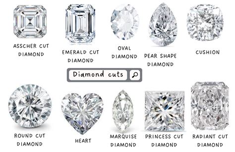 what are real diamonds called